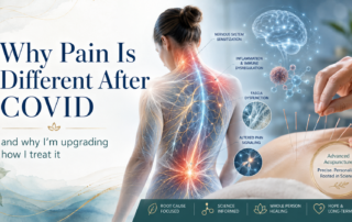 Medical banner showing post-COVID pain, nervous system sensitization, fascia, inflammation, and acupuncture treatment
