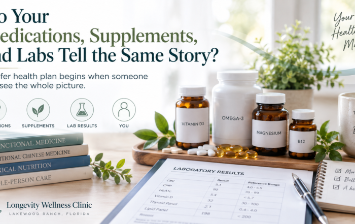 Medications supplements and lab results